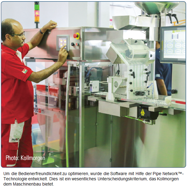 Kollmorgen IMAPG Pipe Network DE